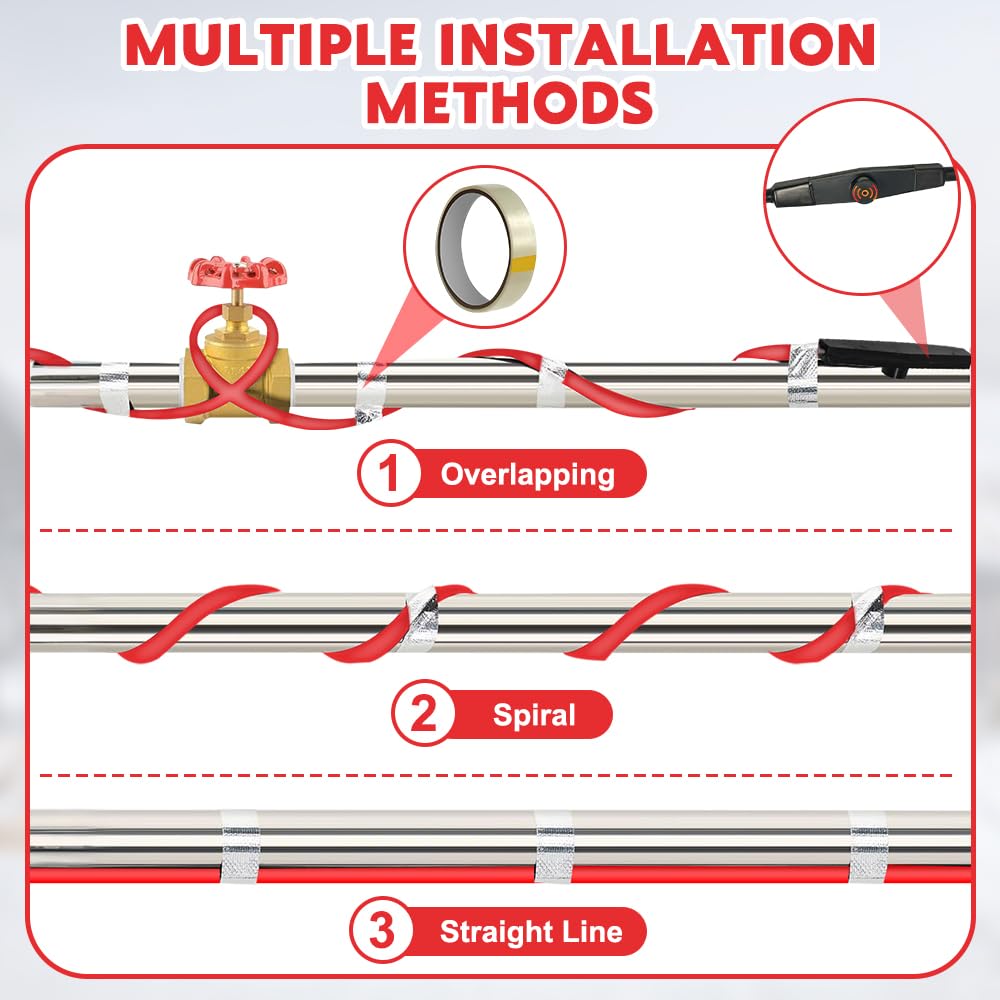 Kabel grzejny 230 V, 6 m samoregulujący się kabel grzejny, ogrzewanie z termostatem, rury grzewcze do rur wodnych, metalu/plastiku, rynny, rośliny