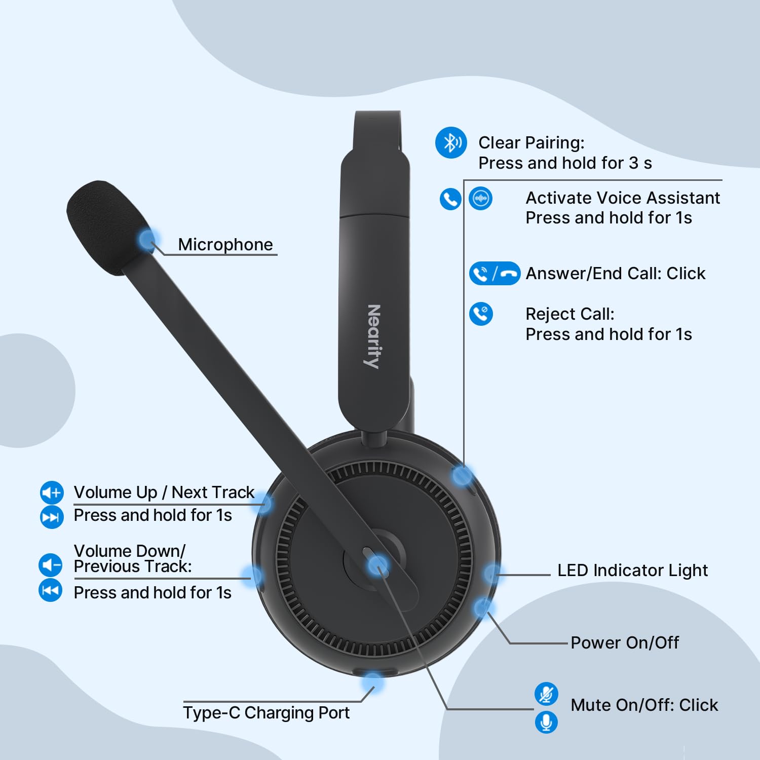 NEARITY EP320 Auriculares Inalámbricos con Micrófono para Trabajo, Bluetooth con Cancelación de Ruido, Tipo A Dongle para PC, Base de Carga & Cancelación de Ruido para Oficina/Hogar/Call Center