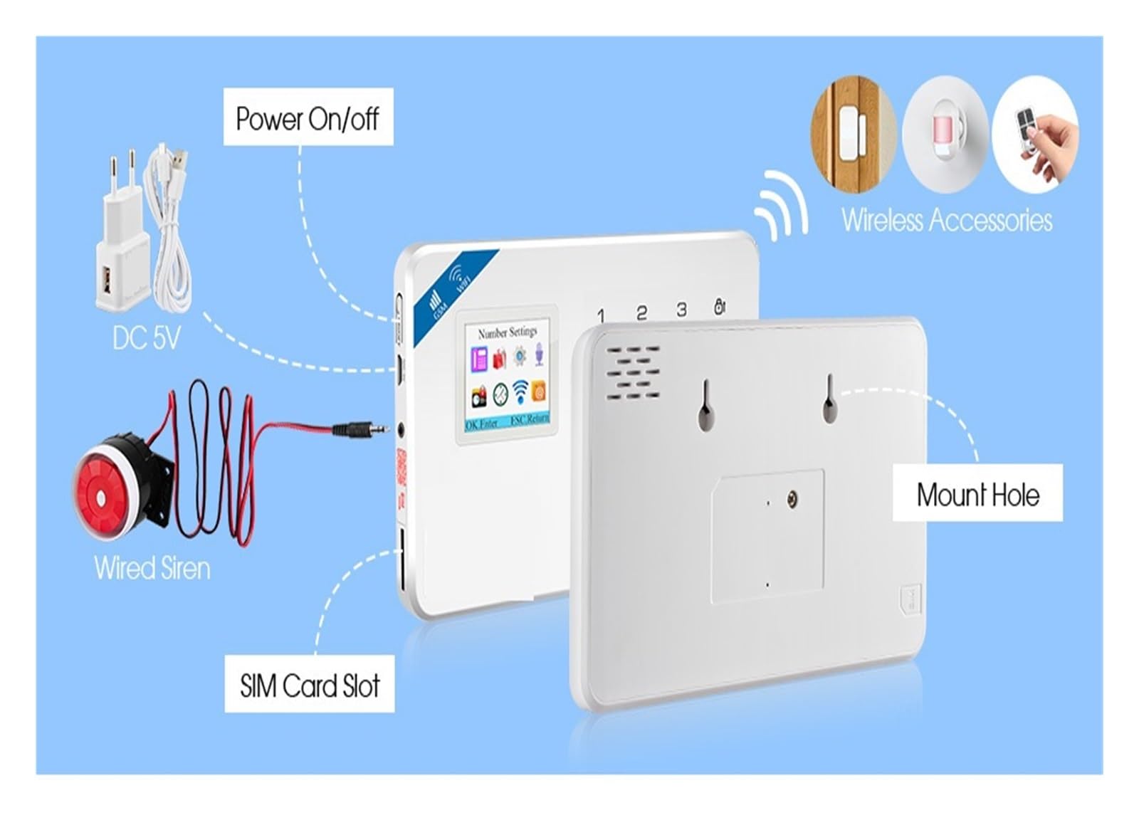 Système D'alarme Intelligent GSM, for Support Domestique, Tuya, Capteur De Mouvement, Détecteur Porte, Sirène Sécurité pour la Maison et Le Garage(KIT 3)