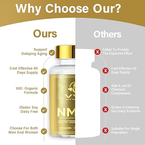 Miniatura 8 de Suplemento NMNH 1000 mg - 120 cápsulas  Alternativa NMN  Apoya el antienvejecimiento, la energía celular y la reparación, el metabolismo y el