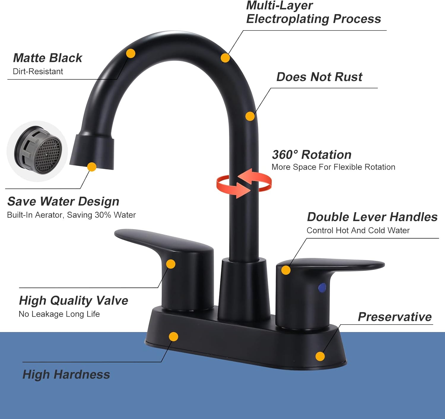 Matte Black Bathroom Faucet 3 Hole, 4 Inch 2 Handle Centerset Bathroom Vanity Sink Faucet, Modern Bathroom Faucets with Pop-up Drain Assembly and 2 Hoses