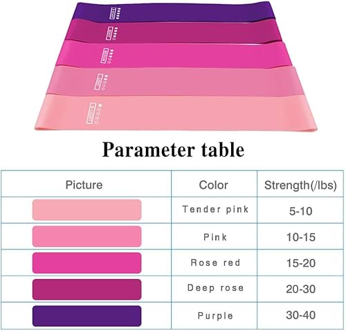 Miniatura 2 de Bandas de ejercicio de resistencia para fitness en casa, estiramientos, entrenamiento de fuerza, terapia física, bandas de entrenamiento, bandas