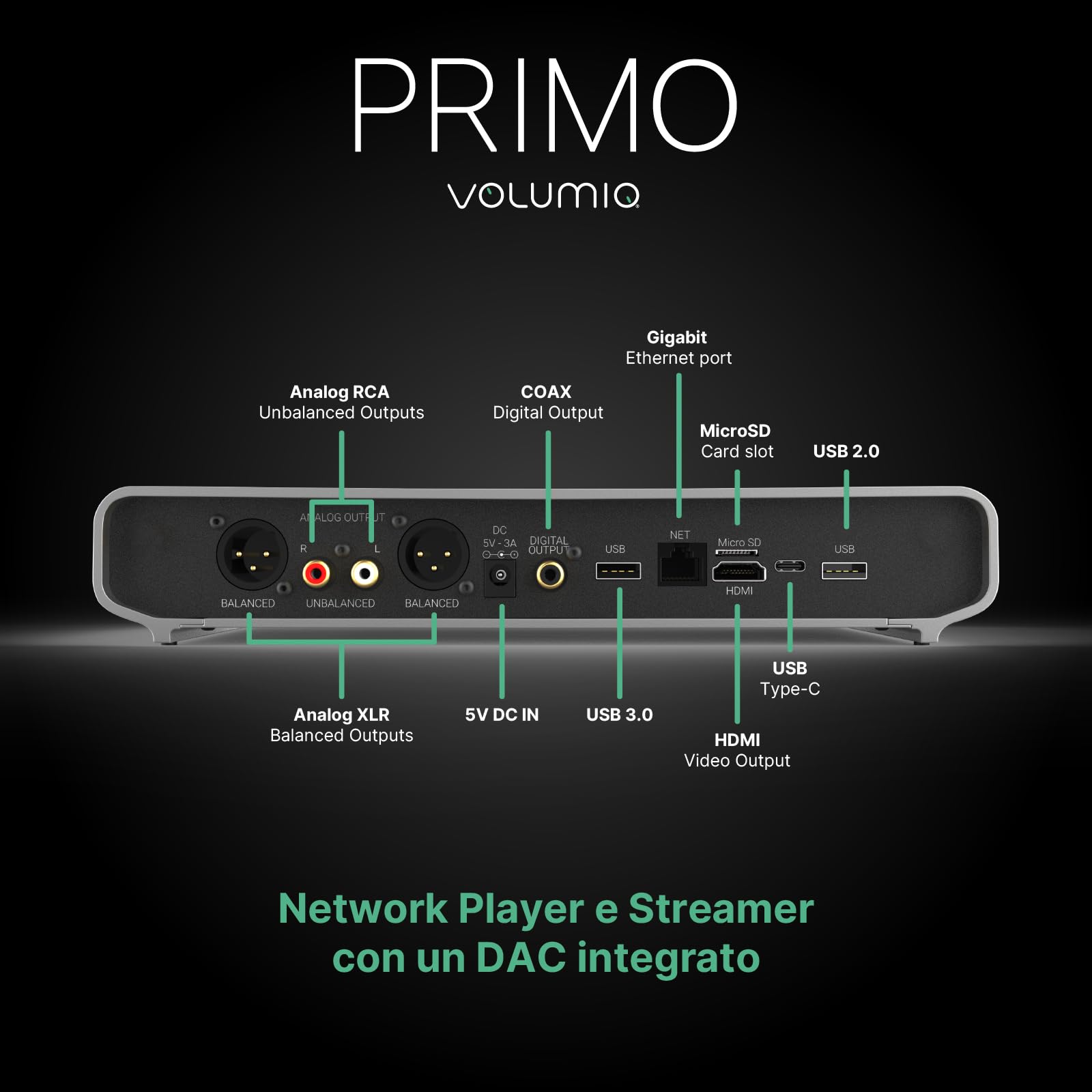 Amazon.co.jp: VOLUMIO PRIMO ネットワークプレーヤー/LAN/USB/WiFi 