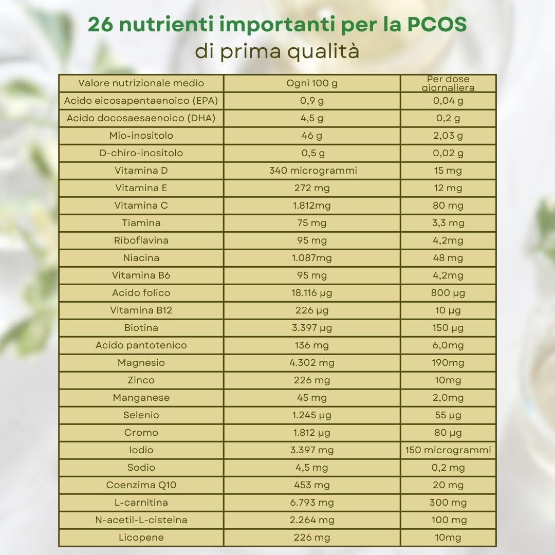Fertilovit F PCOS