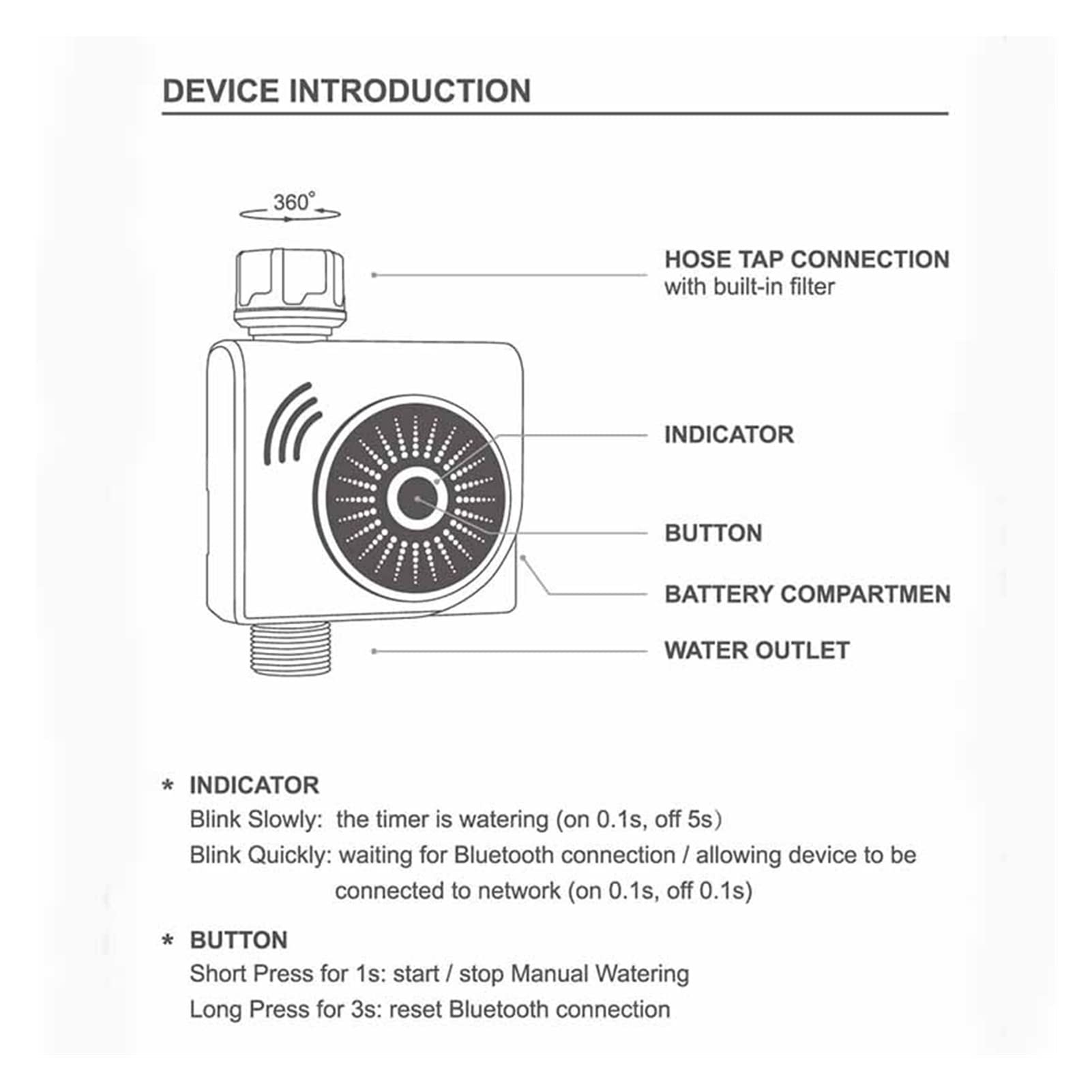 Smart Water Valve Spegnimento Automatico Remote Water Timer Wifi Garden Irrigation Timer Smart Rubinetto Irrigazione Controller tramite Smartphone Control Telecomando WIFI (Color : 1 Timer and Wifi
