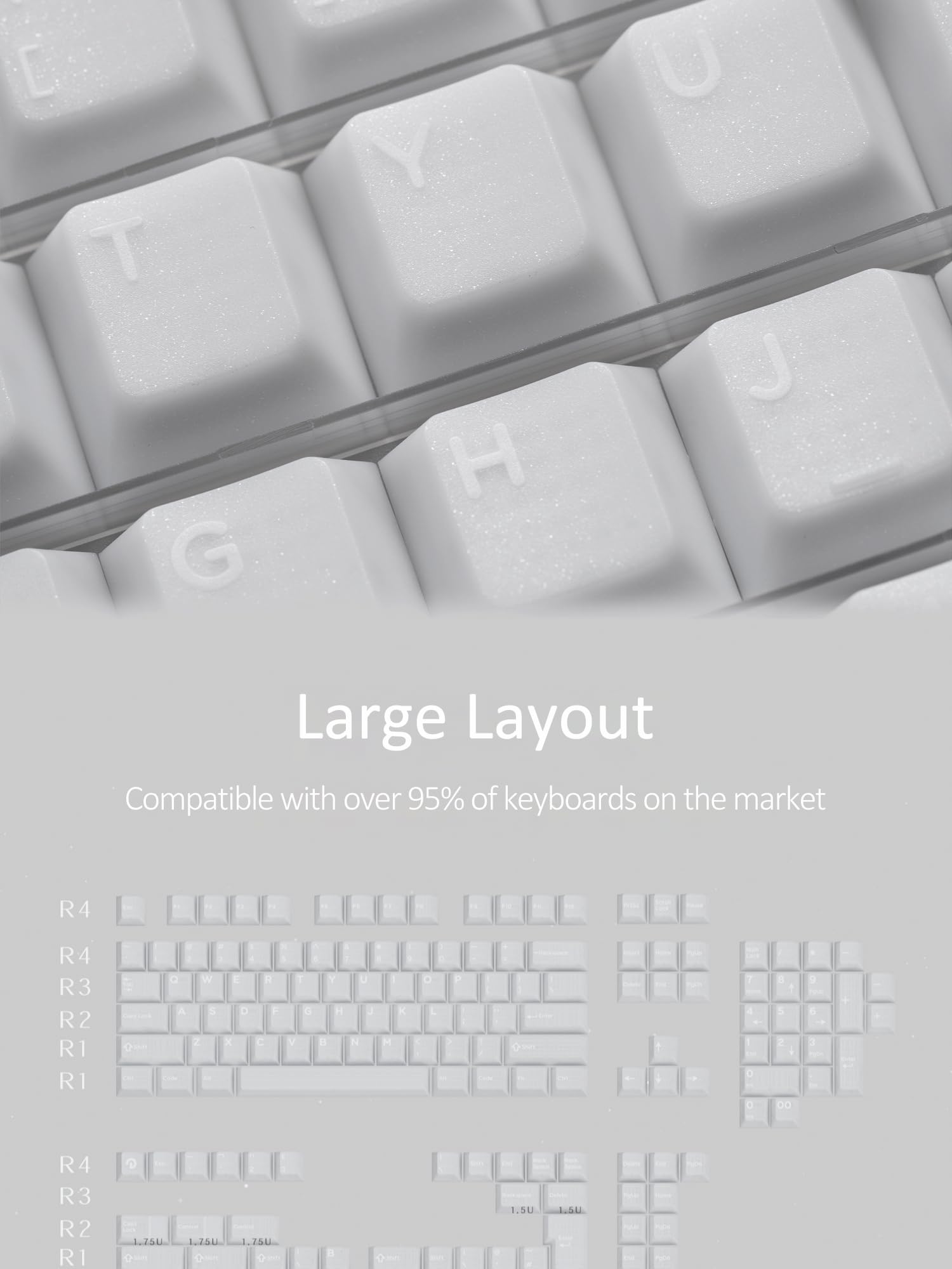 キーボード Domikey Pearl Keycaps Domikey Pearl Cherry Profile abs doubleshot backlit keycap