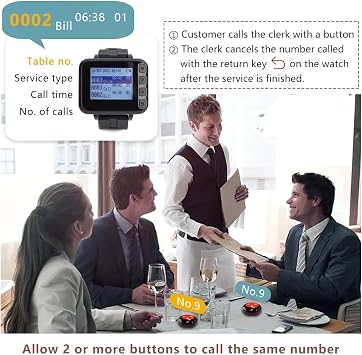 Wireless Waiter Calling System for Restaurant Fast Food Cafe 20 Table Button Features Call/Bill/Cancel Functions 1 Vibration + Buzzer + Light Alert Wrist Watch Pagers with Type-C Port