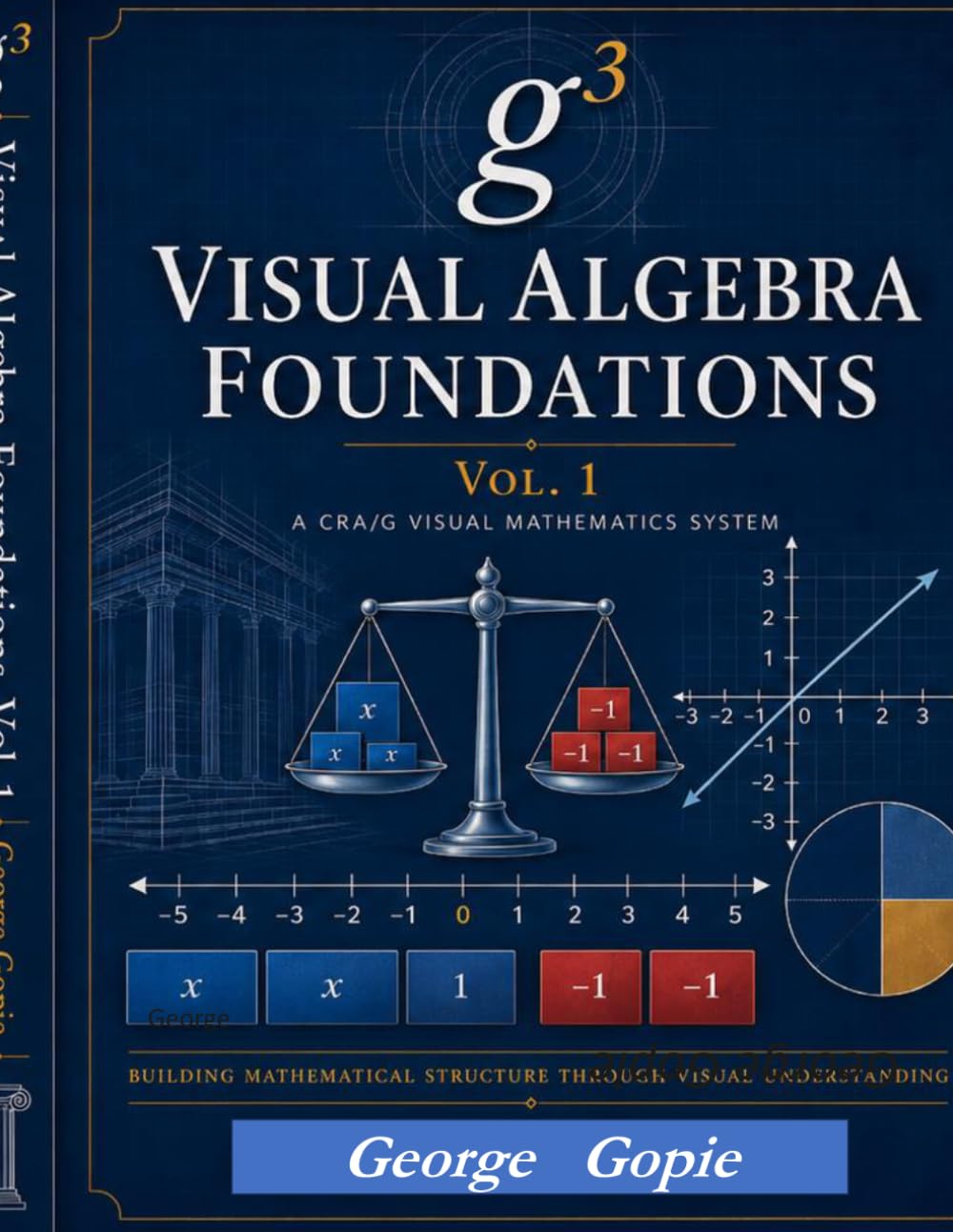 Visual Algebra Foundations - Volume 1: Building Mathematical Structure through CRA/G Method