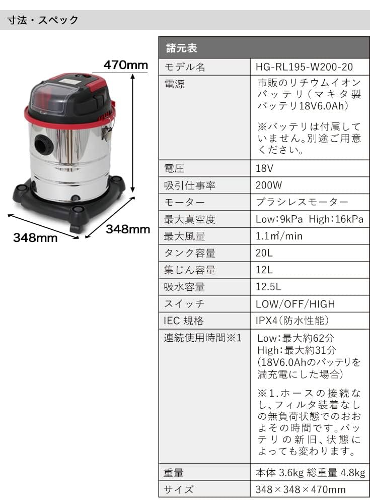ハイガー産業 充電式 業務用掃除機W200 集塵機　コードレス ハイガー産業 充電式 業務用掃除機W200 集塵機 コードレス