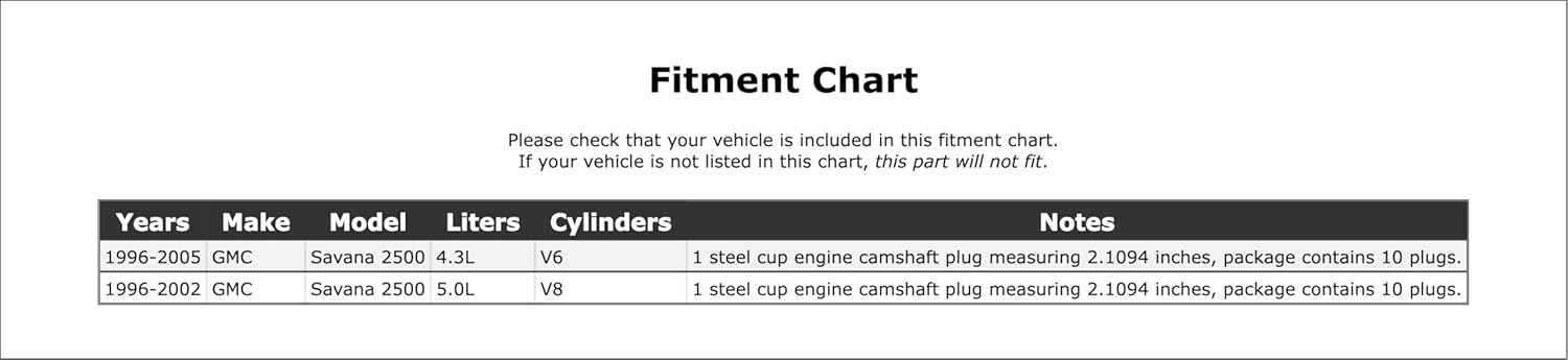 Engine Camshaft Plug Compatible With GMC Savana 2500 2005 2004 2003 2002 2001 2000 1999 1998 1997 1996 P-1502182