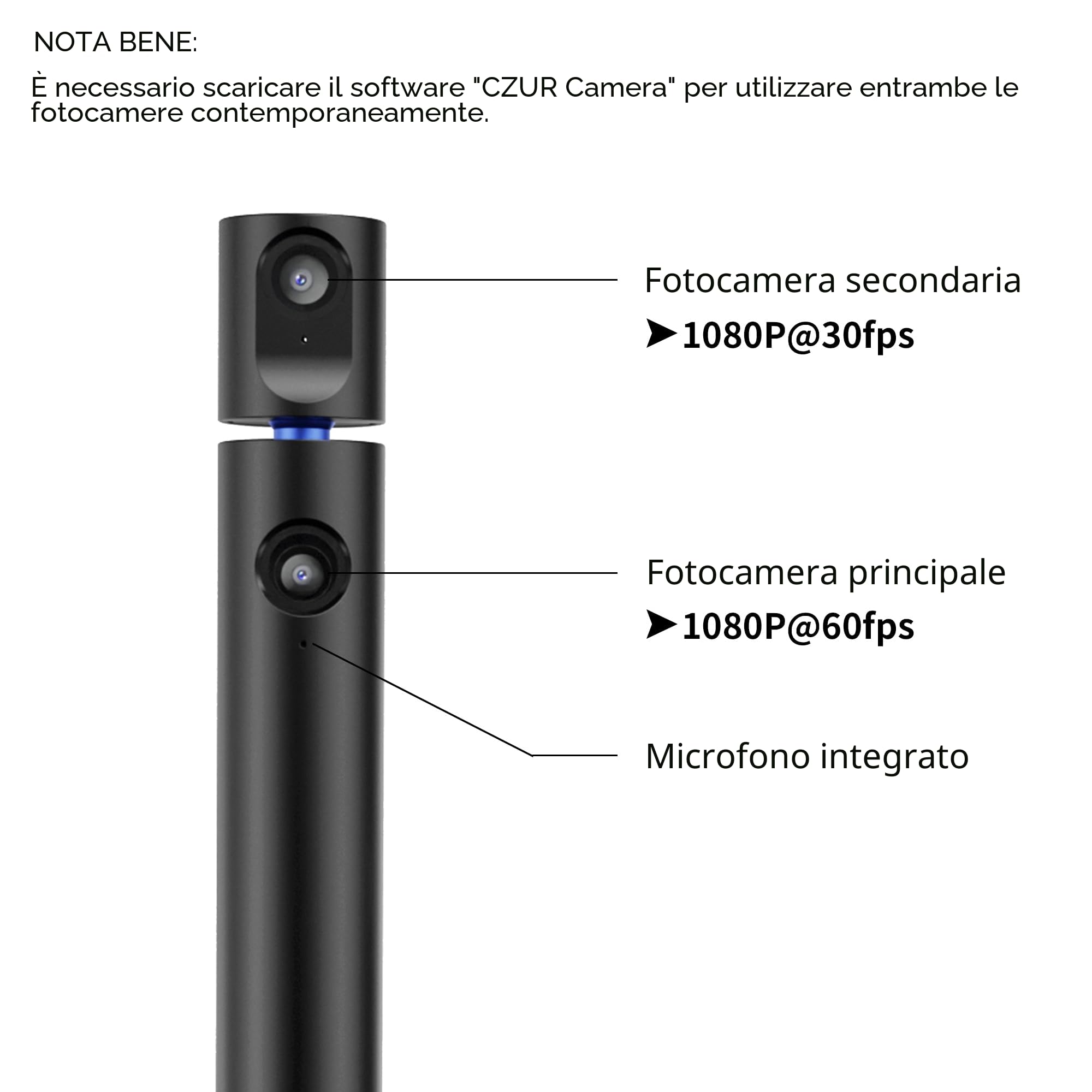 CZUR Halo Doppia Webcam PC con Microfono Full HD 1080P/60fps, Grandangolo di 90°, Plug&Play, Connessione USB A-C, Telecamera per Videochiamate, Conferenze, Stream, per Skype/TikTok/YouTube/Zoom