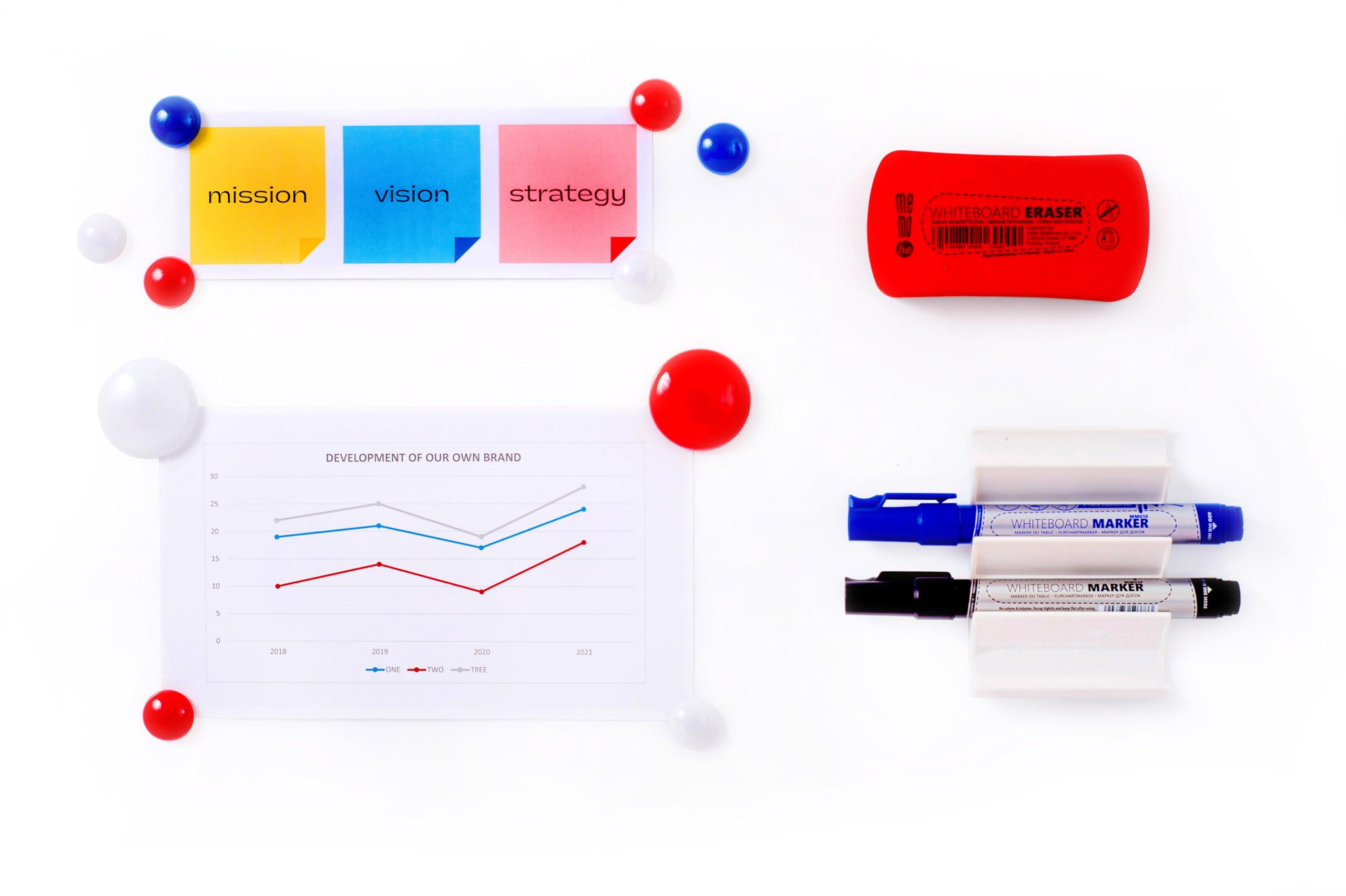 Memobe - Magnettafel Groß 120x90 cm - Whiteboard Magnetisch - Pinnwand Magnetisch mit Holzrahmen - Magnetwand Kinderzimmer, Büro Organizer, Schule Zubehör - Magnet Tafel Kinder zum Beschriften