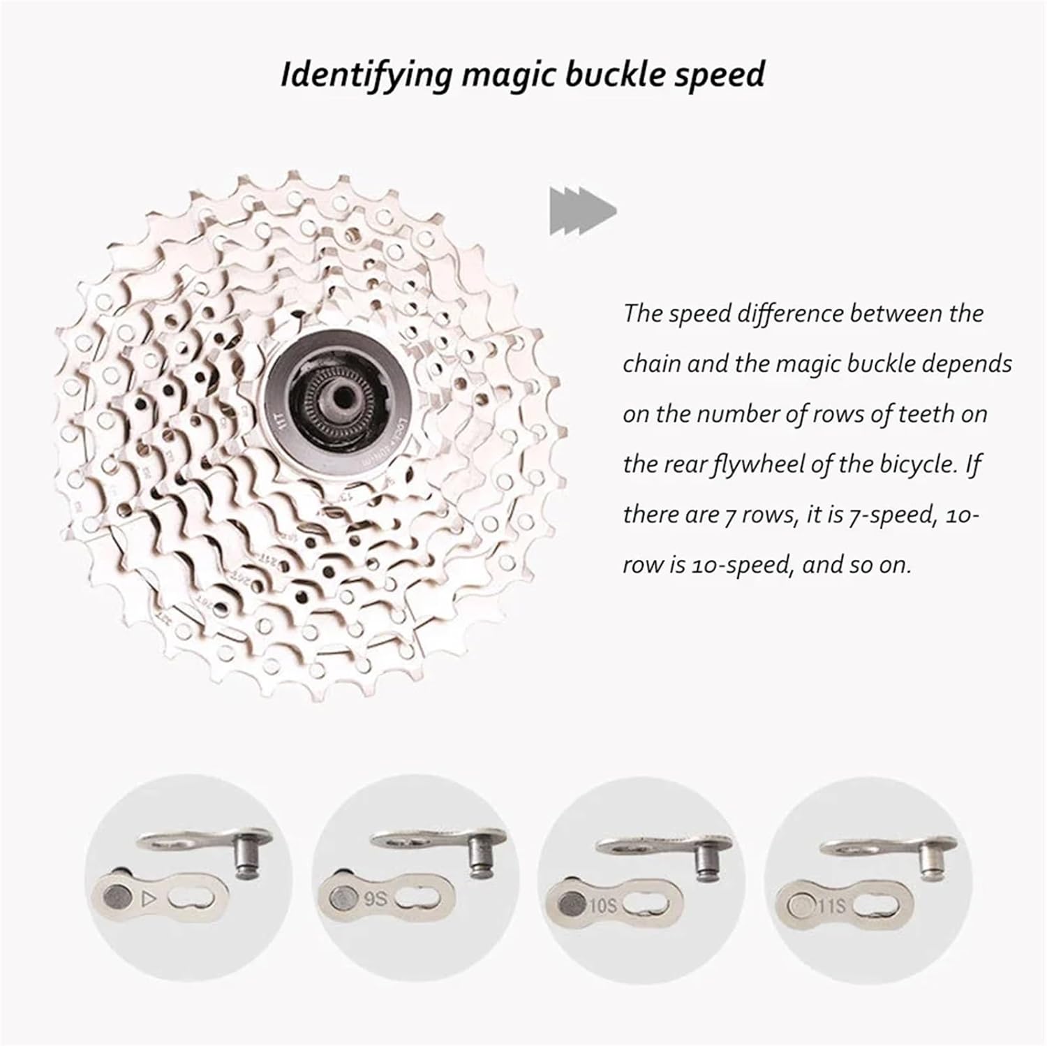 Roller Chain Offset Link 40Pcs 6/7/8,9,10,12 Speed Bicycle Chain Connector Lock Quick Link Road Bike Magic Buckle Master Joint Cycling Parts(Silver,12s)