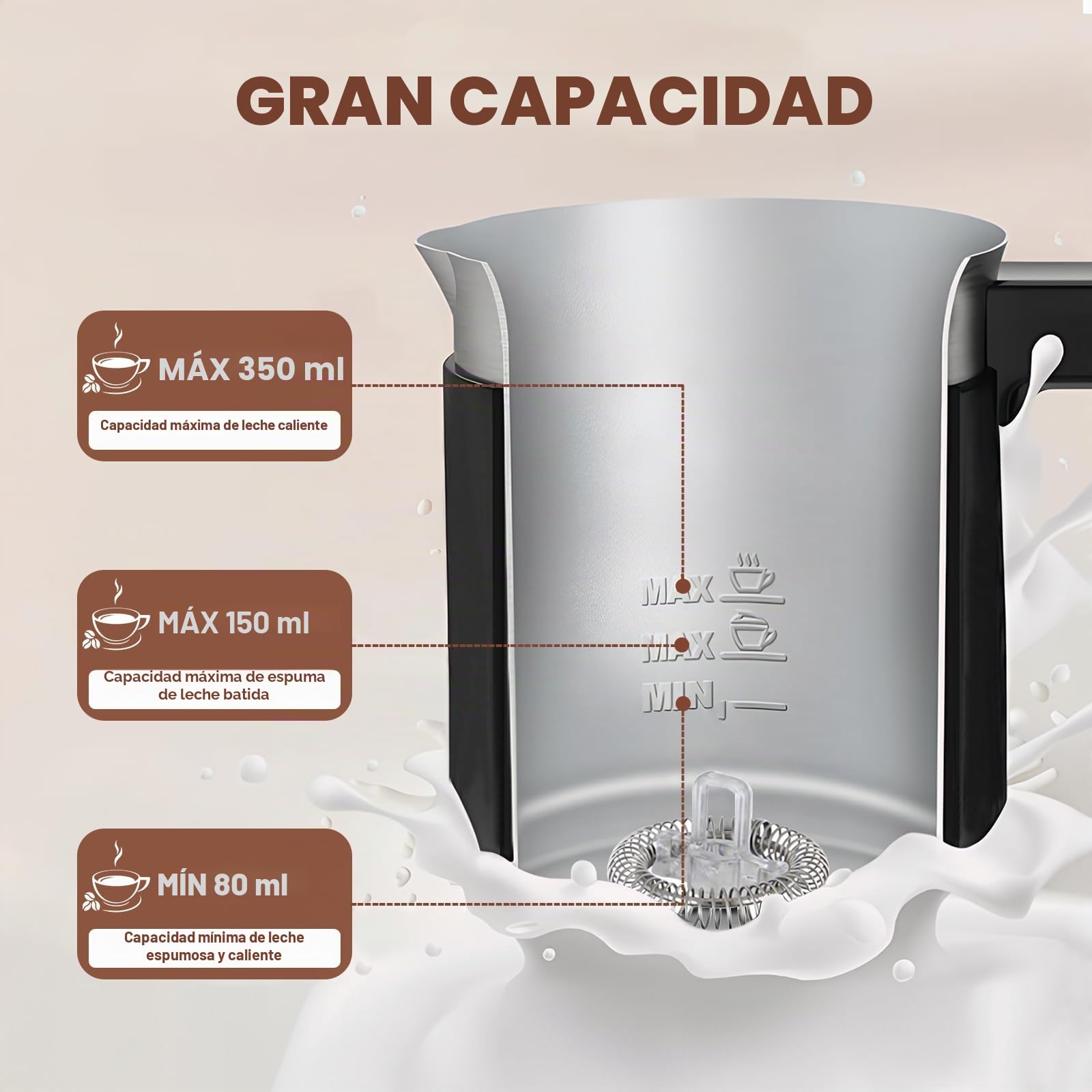 Espumador De Leche Eléctrico Con 4 Funciones: Espumador Automático Para Leche Caliente Y Fría, Apagado Automático, Acero Inoxidable, Ideal Para Matcha (Negro)