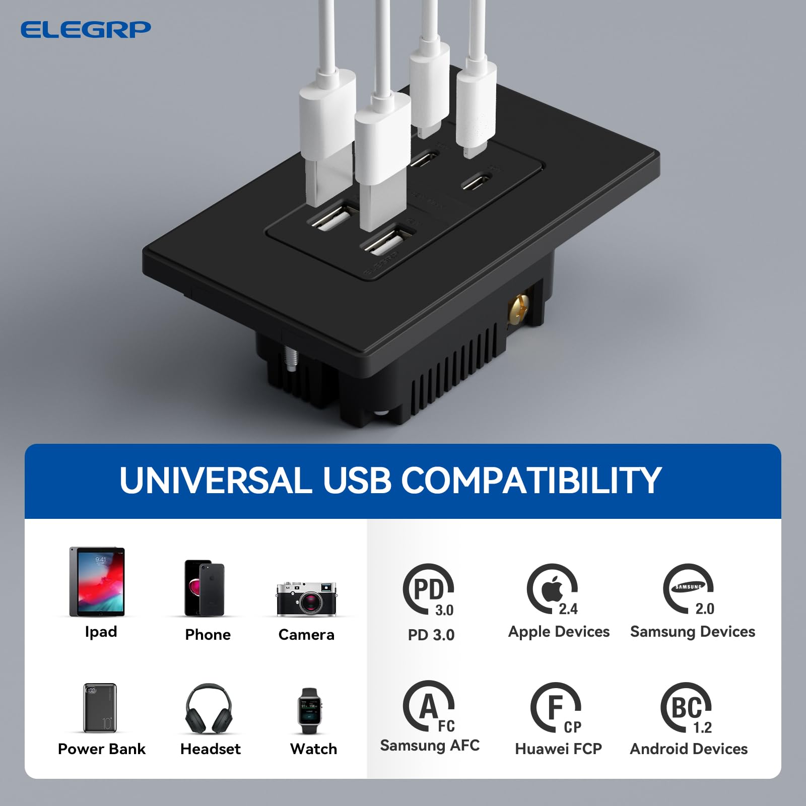 ELEGRP Prise murale USB 42 W à charge rapide et alimentation électrique 4 ports, homologuée UL/CUL, plaque murale incluse, noir mat