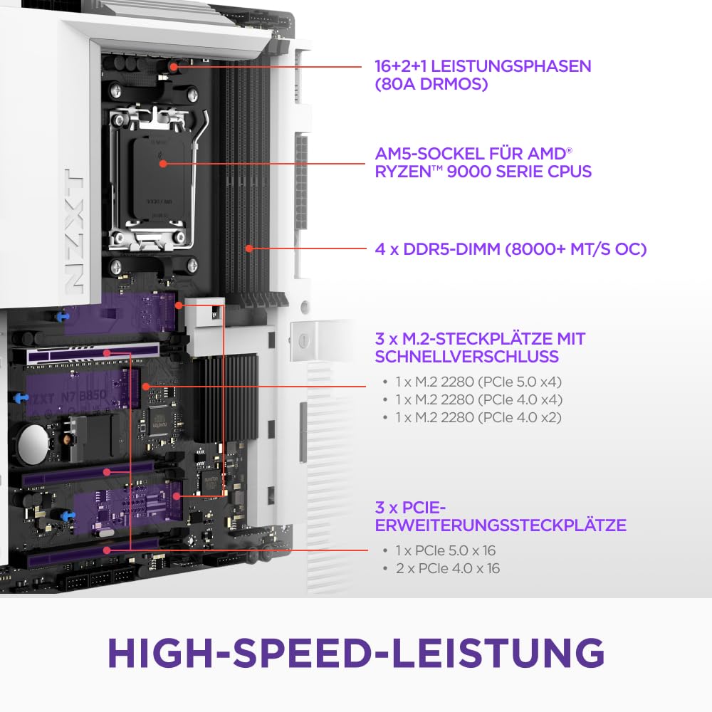 NZXT N7 B850 - AMD B850 AM5 ATX Gaming-Mainboard für Ryzen 9000/8000/7000 – 16+2+1, DDR5, 3X M.2, PCIe 5.0, Wi-Fi 6E, 2.5GbE, USB 4 – M.2 NVME mit Schnellverschluss – Vollabdeckung – Weiß