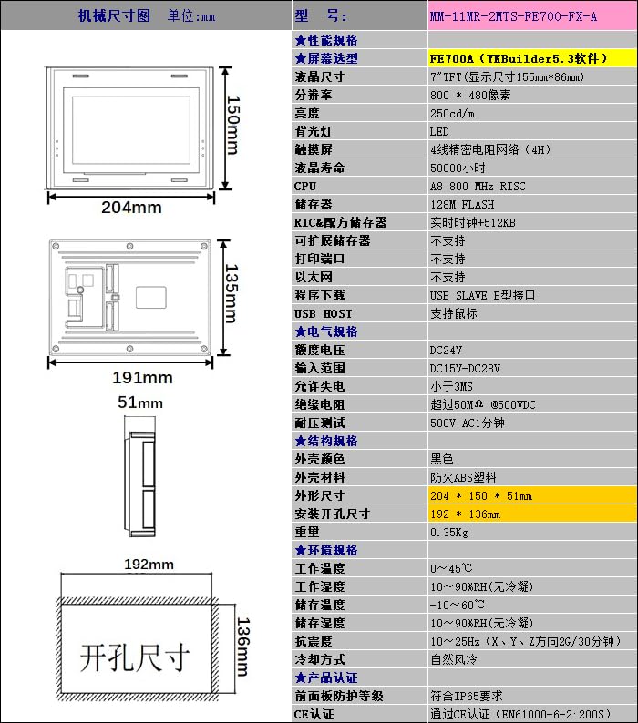 7インチPLCサーカートコントローラー(11MR-F700-FX-A) 【JOLUCE】