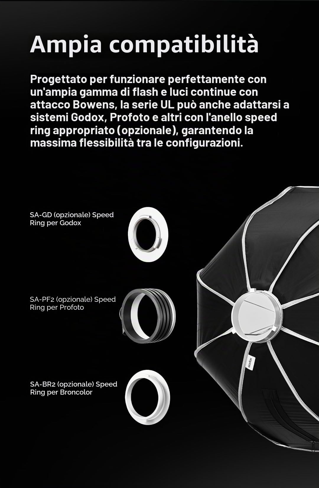 Godox Softbox UL-30x90 Strip 30x89,9 cm con supporto Bowens | Ombrello a sgancio rapido con griglia e deflettore per un controllo preciso della luce, ideale per illuminazione e fotografia