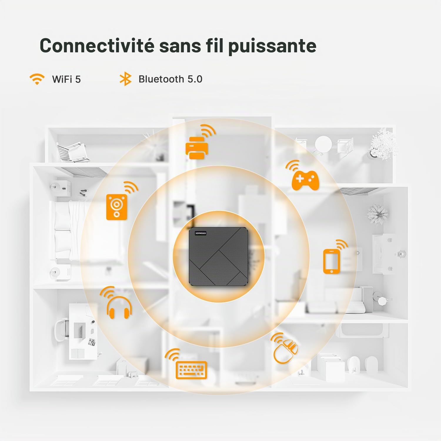 C4 Air Mini PC avec Ryzen 5 3500U (3,7 GHz Max),8 Go DDR4,256 Go SSD,Triple Affichage, WiFi 5,Bluetooth 5.0, Double Ethernet,Idéal Maison/Bureau