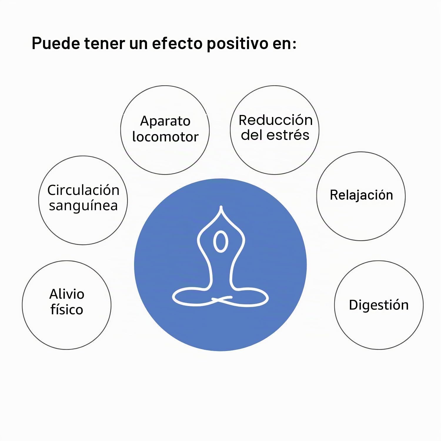 chi-enterprise Vitalstar blue Chi massager I Programa de relajación en 8 etapas I Masaje reflexológico de pies en 2 etapas I con mando a distancia con temporizador | incl. Twister