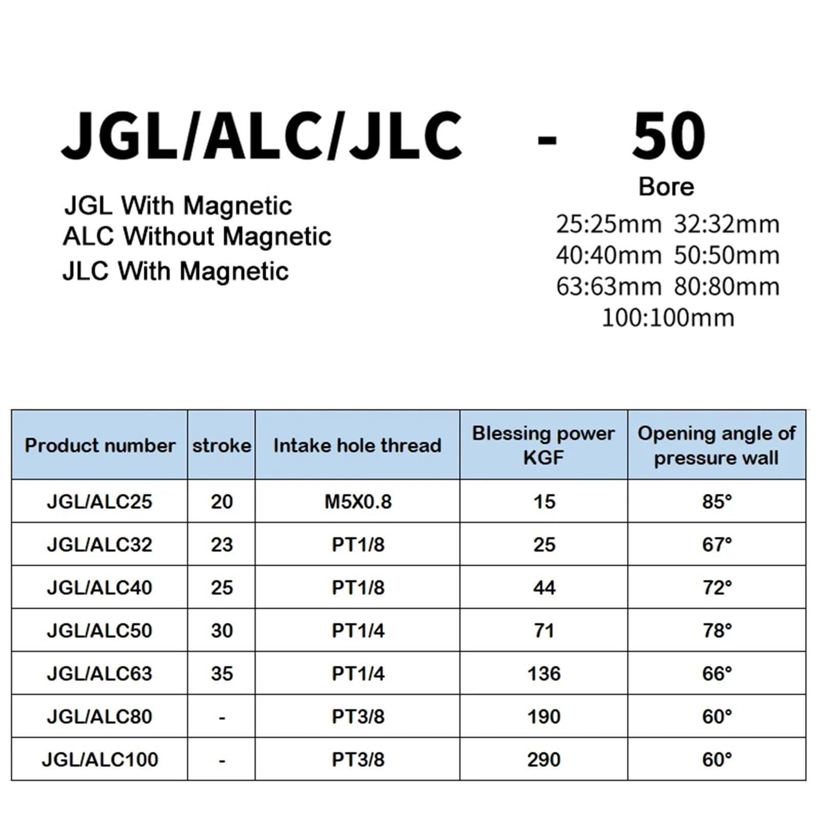 Cylinder zaciskowy dźwigni ALC-25/32/40/50/63 kompresyjny cylinder wahacza pneumatyczna forma pneumatyczna (JLC bez magnesu, otwór 63 mm)