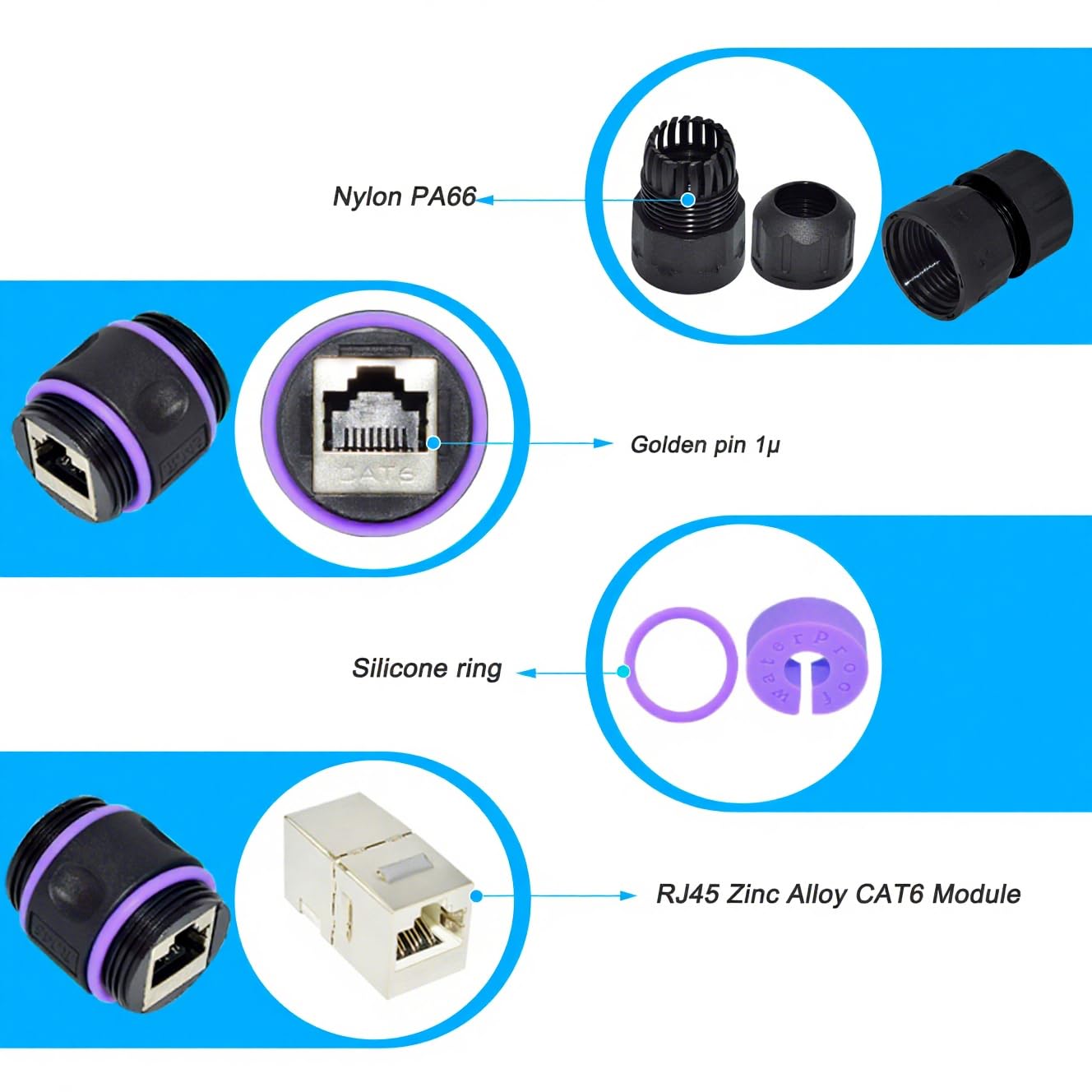 VCELINK Waterproof RJ45 Coupler, Cat6/Cat5E/Cat5 Ethernet Connector, Shielded IP67, 6-Pack, Black - View #5