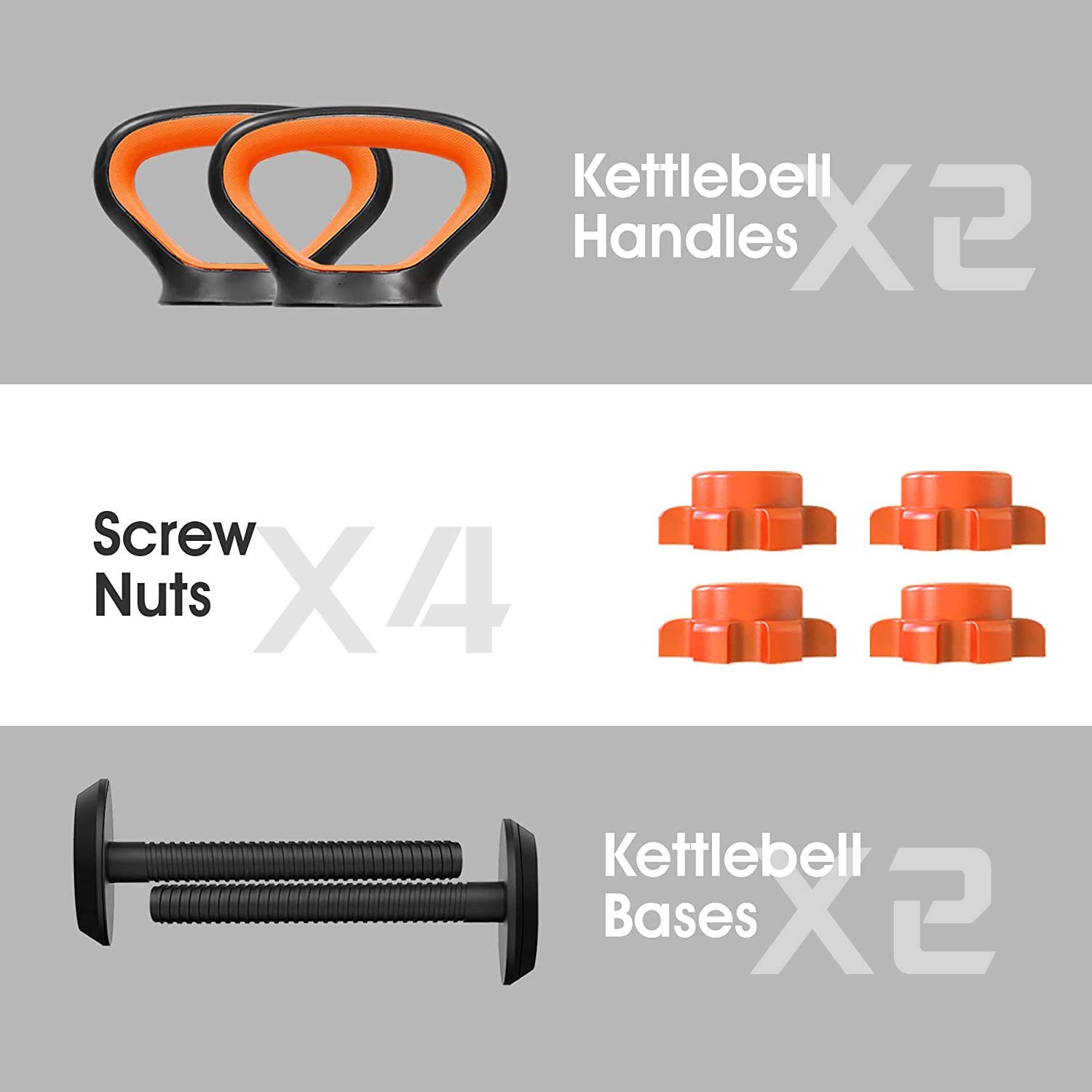 Janin Adjustable Kettlebell Handle for Dumbbell Plates,for Plates Weights?Kettlebell Grip for Dumbbell Kettlebell Push up for Gym Workout,Fitness at Home or Gym for Men and Women?