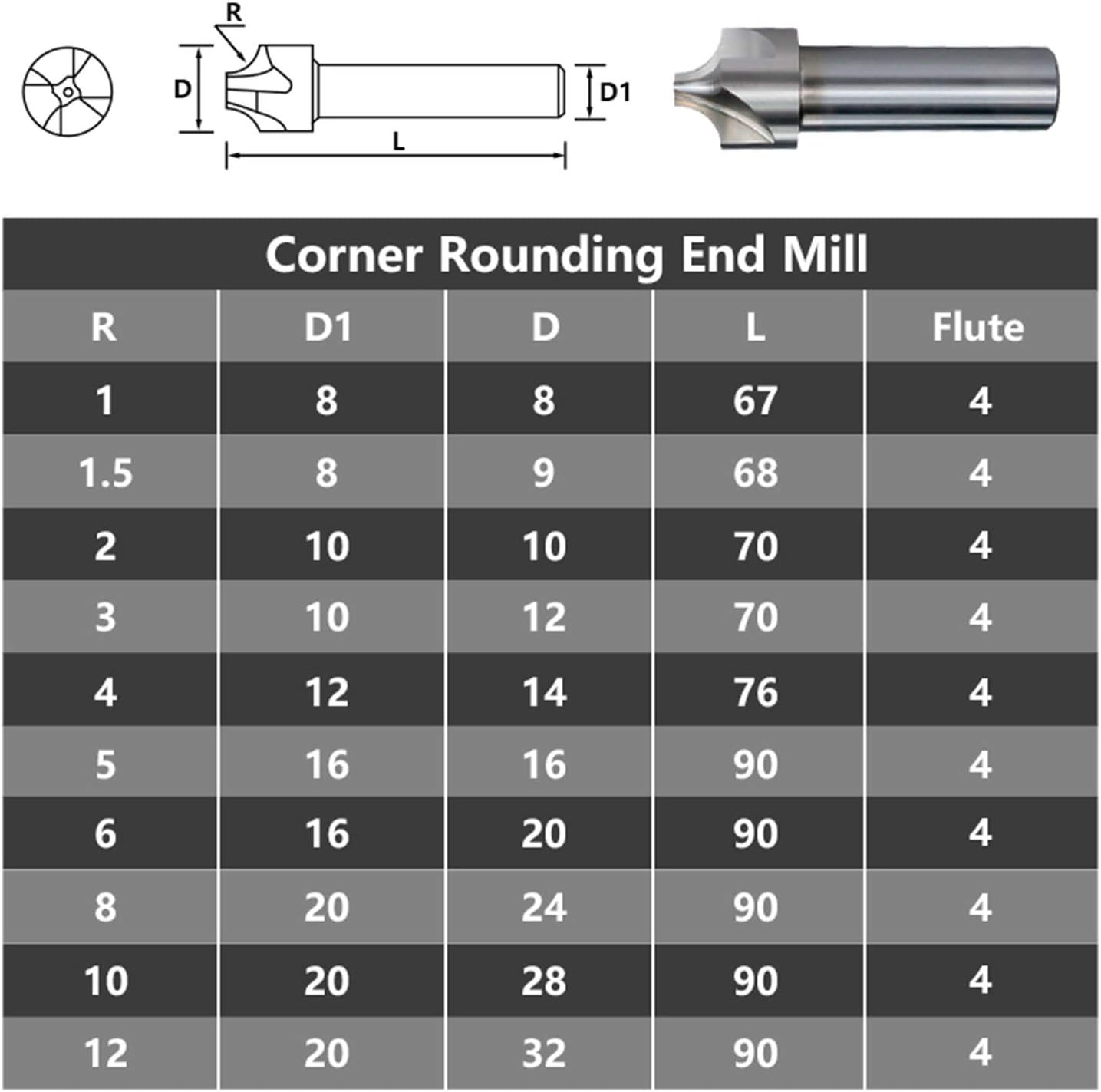 Xianglaa-Router bit, Corner Rounding End Mill HSS Radius Milling Cutter CNC Router Bit, (Cutting Edge Length : R8.0)
