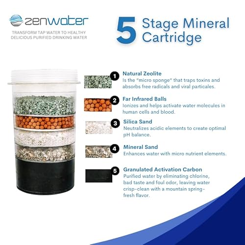 ZENWATER Genuine 5-Stage Mineral Cartridge Filter Replacement - Exclusively for Zen Water Countertop Gravity Filtration System - Clean and Mineral-Rich Hydration