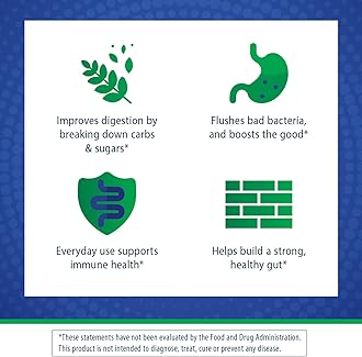 Florastor Advanced Gas and Bloat Probiotic, Digestive Enzymes and Botanicals, Plus Probiotics for Digestive Health, 30 Capsules