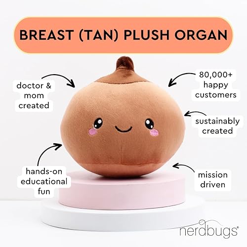 Miniatura 2 de Peluche de nerdbugs para el pecho, el pecho aún está por venir., MarrónCafé