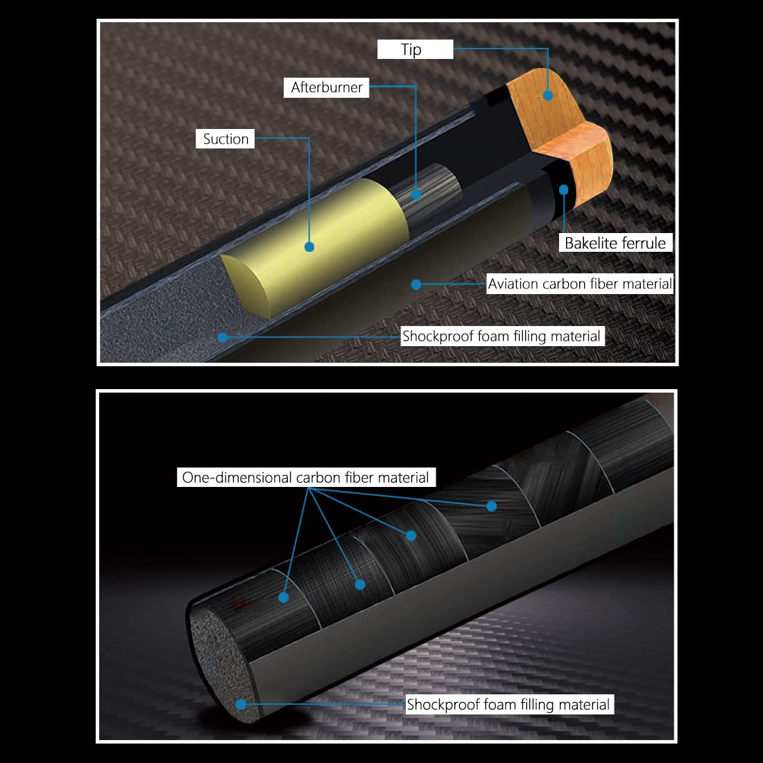 KONLLEN CUE-X Kohlefaser Pool Queue Leder Schwarz Technologie Low Deflection Billard HQ-06BF, 12,5 mm, 147 cm