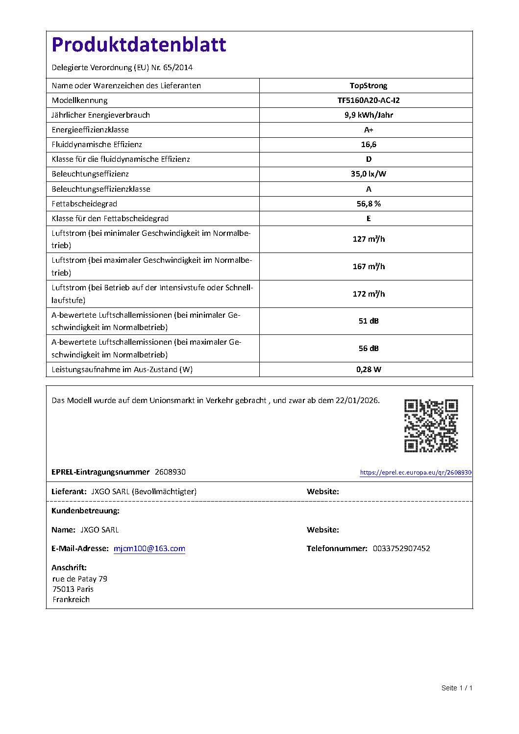 TopStrong 60cm Unterbau Dunstabzugshaube, 250m³/h Slim Küchenabzugshaube, 3 Stufen, A+ Energieklasse, LED Licht, 430 Edelstahl, Umluft & Abluft Abzugshaube