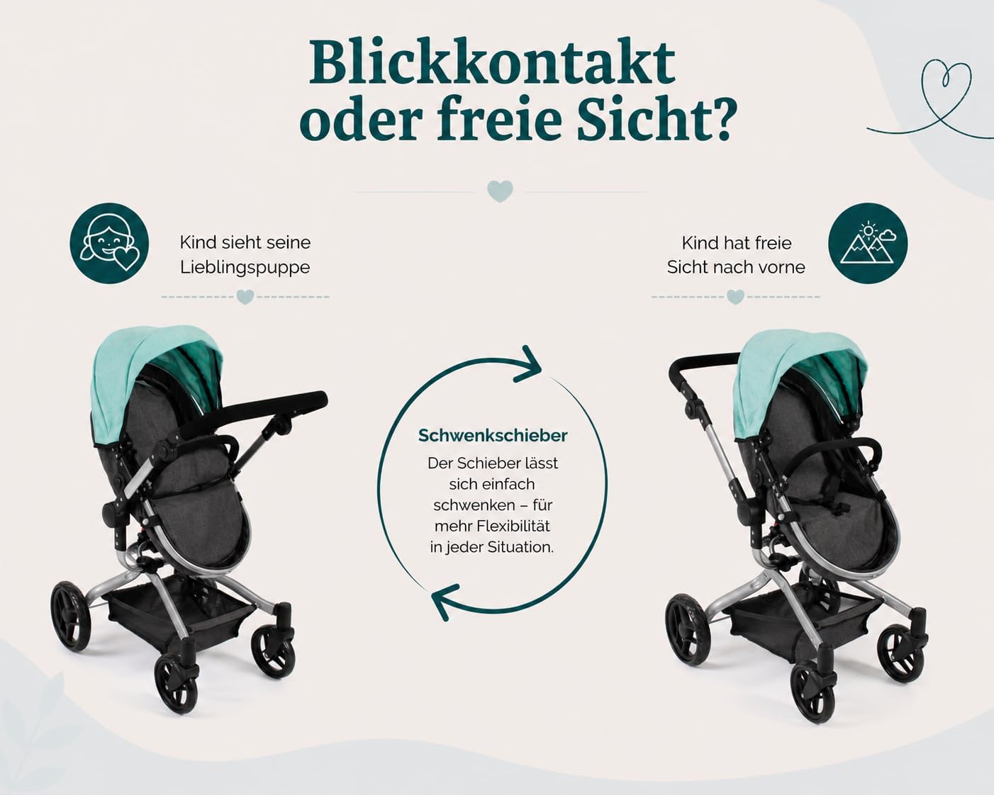 Bayer Chic 2000 -Yolo 593 42 Combination Stroller, Anthracite/Mint Mix, 71 x 42 x 81 cm