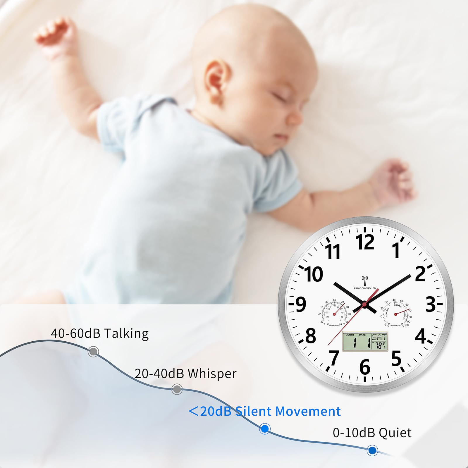 Foxtop Horloge Murale Radio-Pilotée 30 cm avec Hygromètre Thermomètre Écran LCD