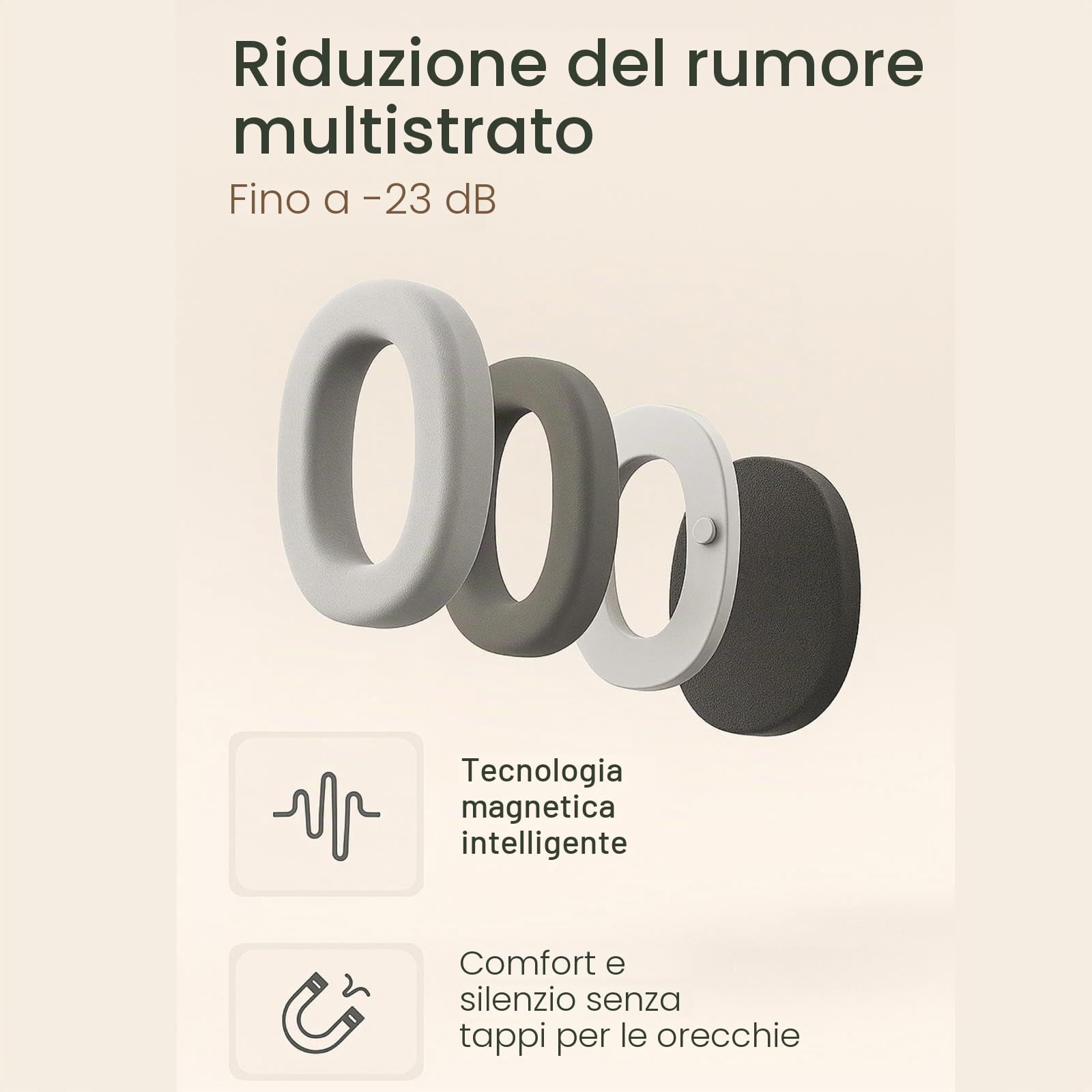 Silentrest - Cuscino da viaggio in memory foam, cuscino cervicale ergonomico per ridurre il rumore, leggero e portatile, con borsa per il trasporto, ideale per aereo, ufficio e casa