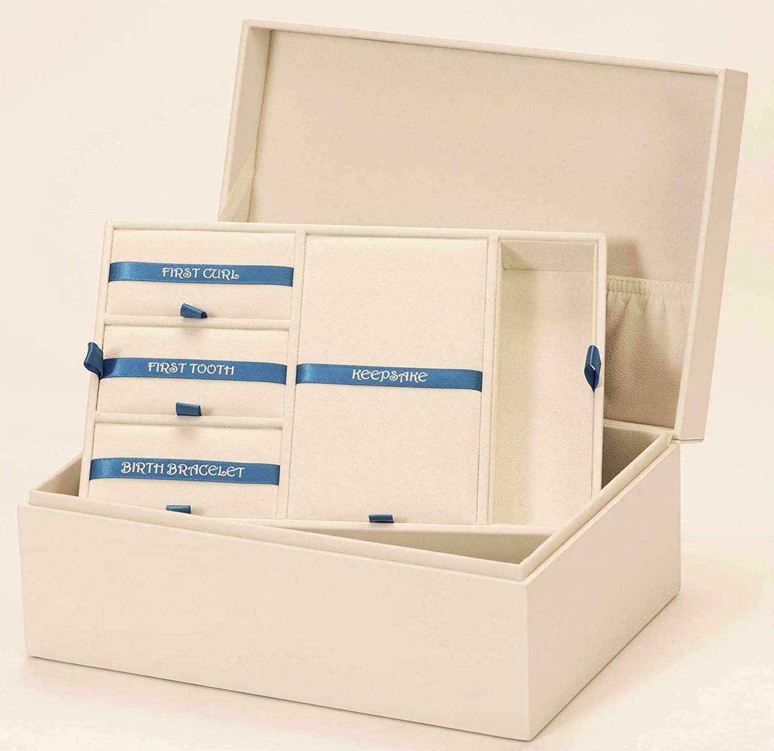 Baby Memory Box Finish: Blue