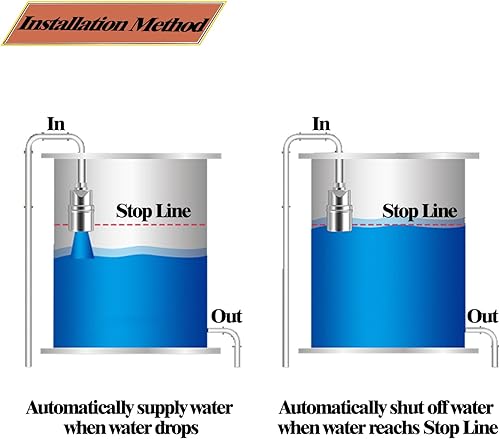 Miniatura 3 de Válvula flotante de tanque de agua automática de 12 pulgada con control de nivel de agua de llenado automático, válvula flotante de acero inoxidable