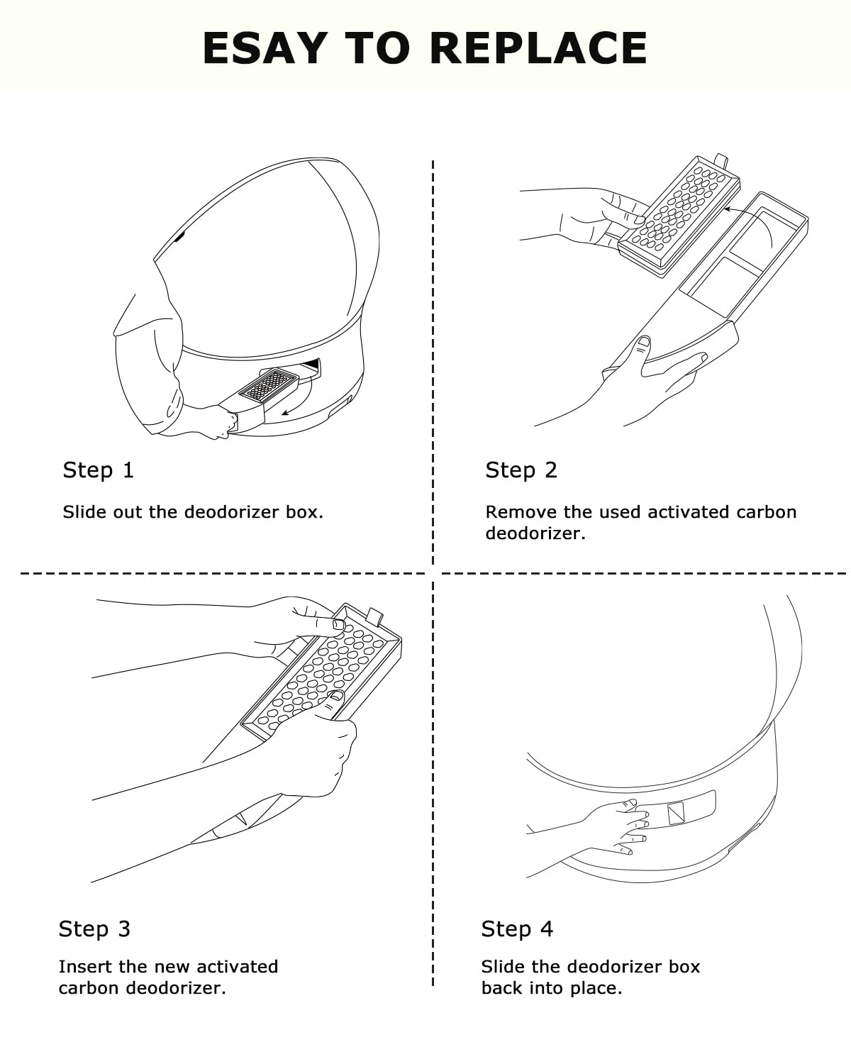 Replacement Filter for PETLIBRO Luma Automatic Self Cleaning Litter Box, Odor Control Filter Insert, Easy Installation, Cat Litter Box Accessory - image 5