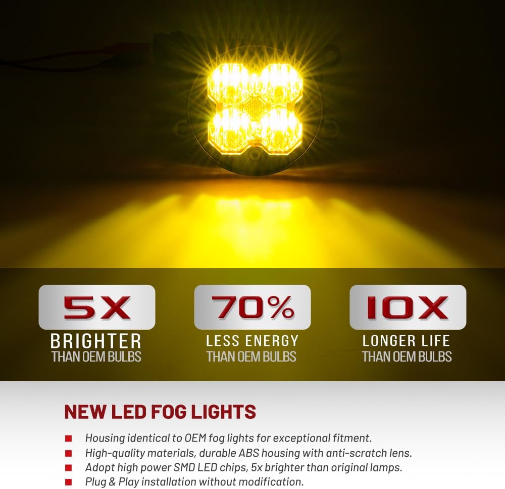 NJSBYL LED Amber Fog Light Assembly for 2013-2023 Subaru Crosstrek, 2014-2022 Forester, 2010-2012 Outback Front Bumper Fog Lamp LED Upgrade Off-road Driving Lights, High Power Wide Beam