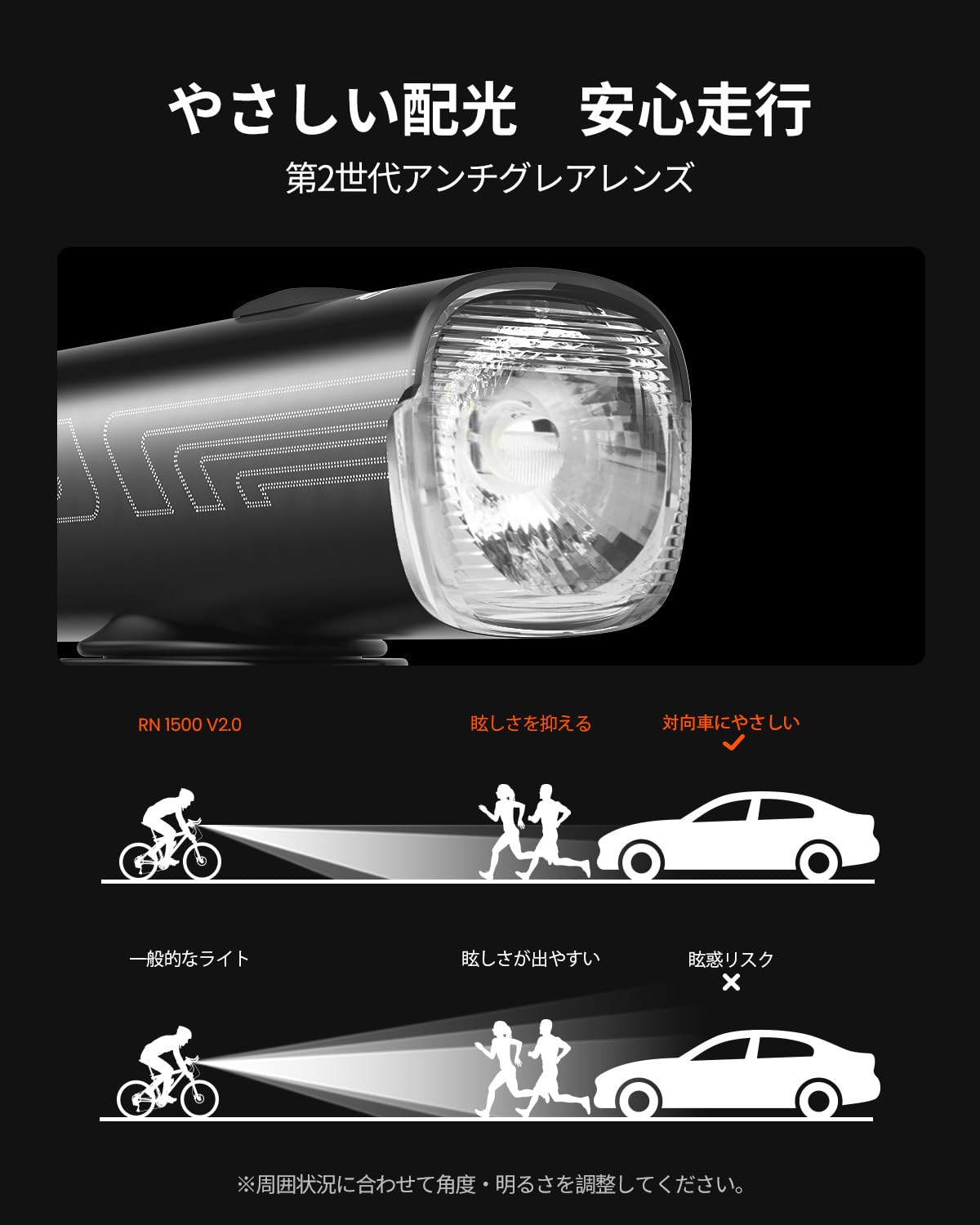 Amazon | Magicshine RN 1500 V2.0 自転車 ライト ロードバイクライト