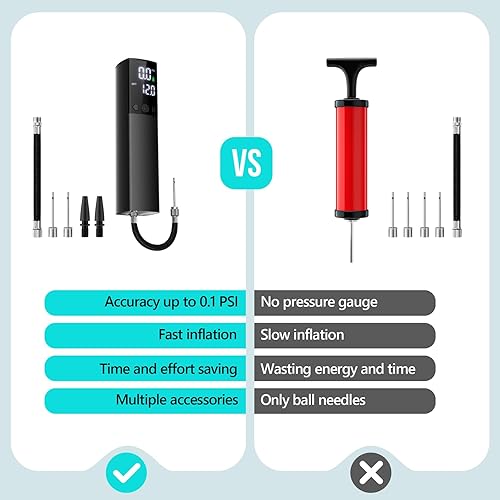Miniatura 8 de Electric Ball Pump,Smart Air Pump Portable Fast Ball Inflation with Accurate Pressure Gauge and Digital LCD Display for Basketball Football Soccer