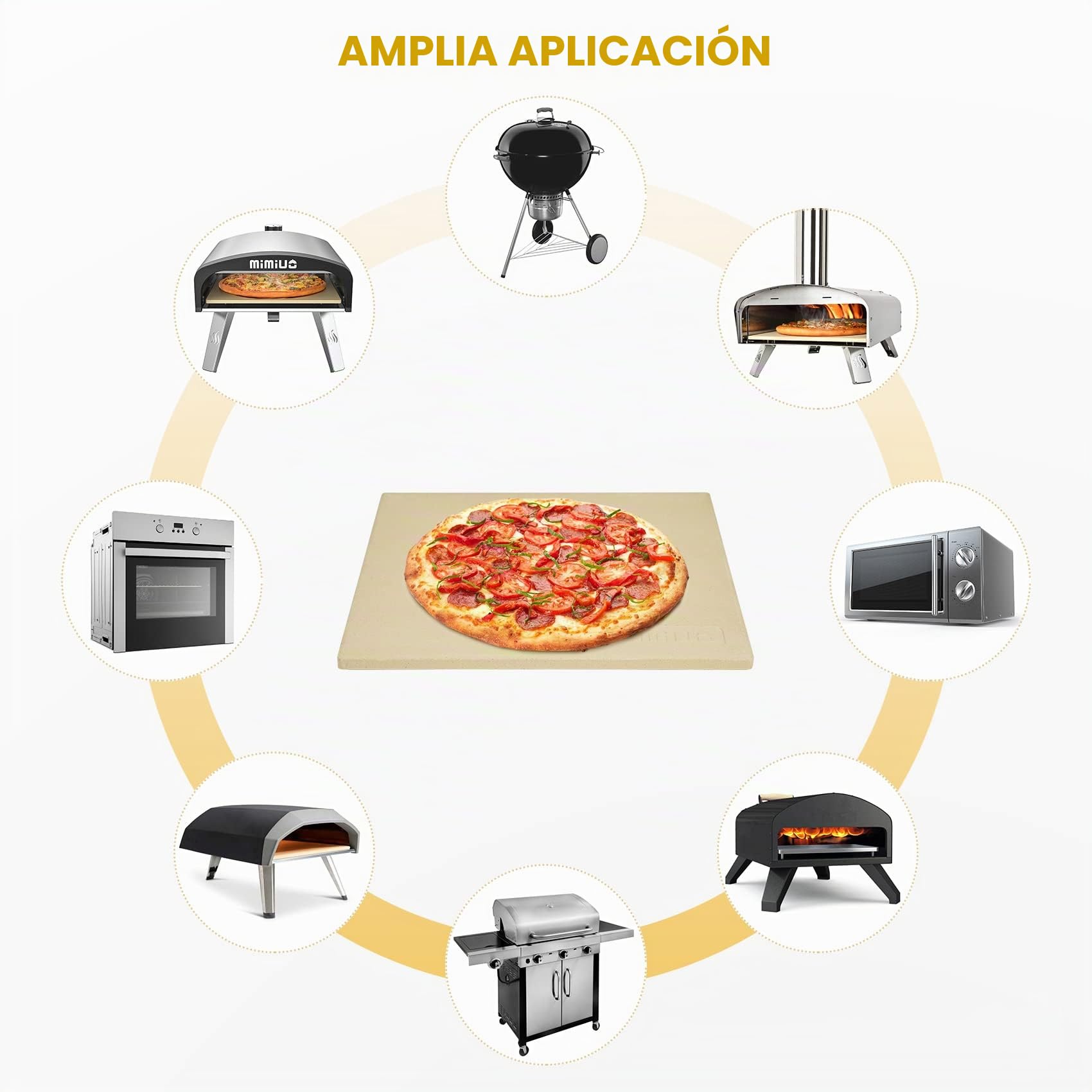 Mimiuo Piedra para Pizza para Horno y Parrilla de Gas, Piedra Cordierita Pizza para Horno de Ooni y Barbacoa（33 * 33cm）