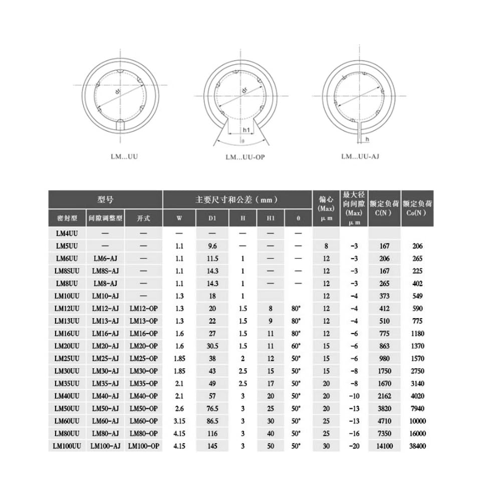 Roulements à billes mouvement linéaire, 1 pièce, LM3UU/4/5/6/8SUU/10/12/13/16/20/25/30/35/40/50/60/80/LM100UU(LM8UU/P4)