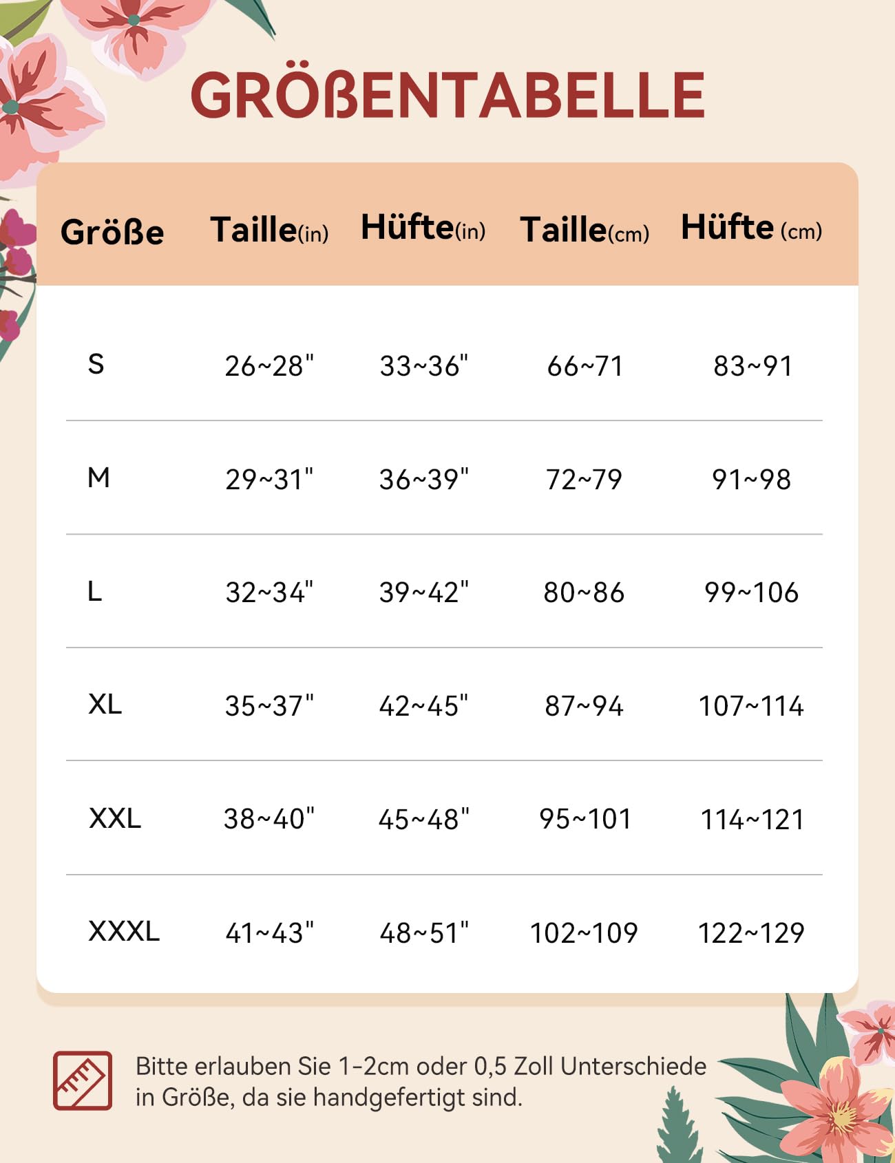 Carer 5er Set Periodenunterwäsche für Damen und leichte Inkontinenz – Waschbare Menstruationsunterwäsche mit 50 ml sofortiger Saugeinlage komfortable und wiederverwendbare Periodenhöschen Größe S