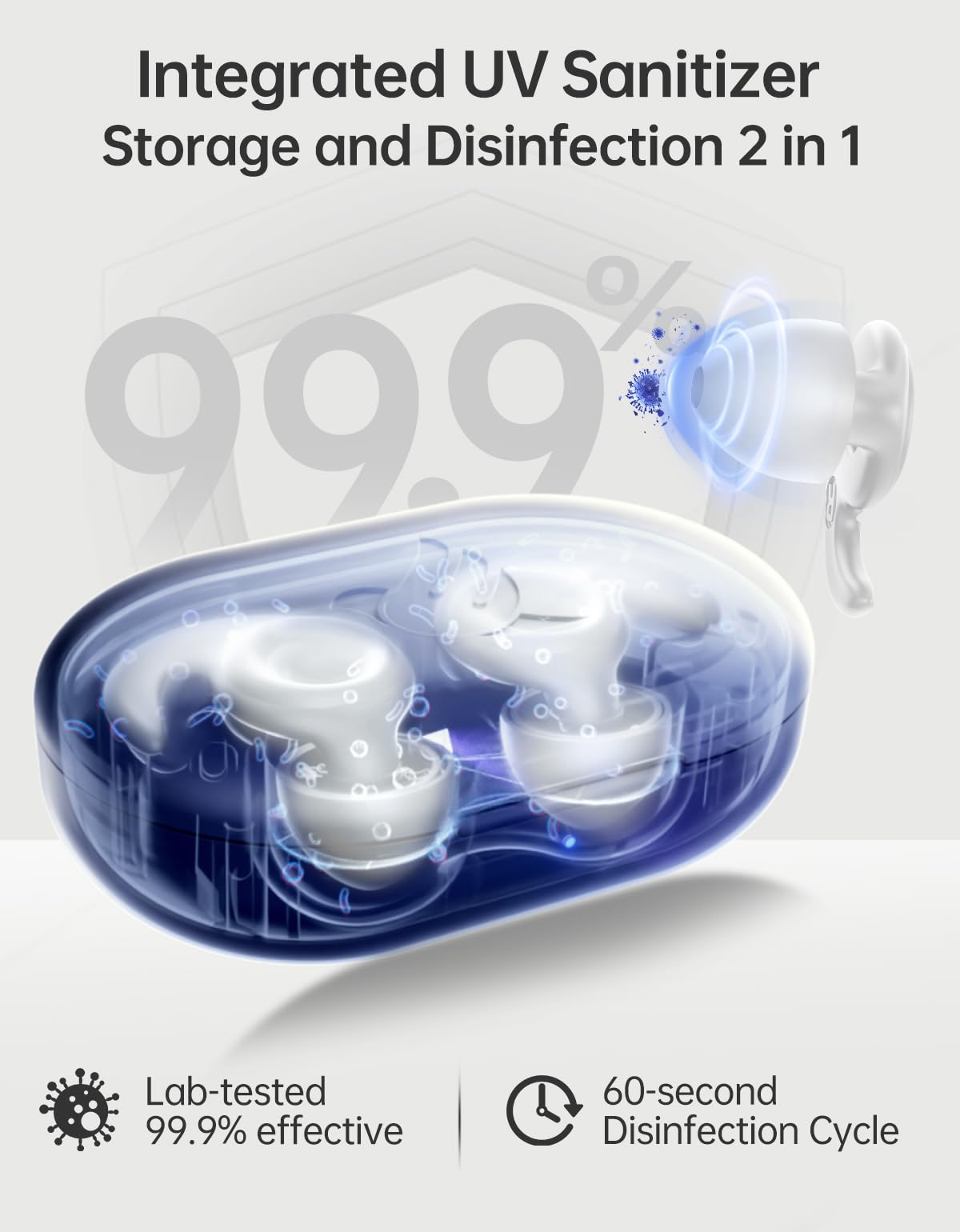 Welove Ultra-Comfy Ear Plugs with First-Ever UV Sanitizer—Reusable Earplugs for Sleep, Focus, Travel, and Noise Sensitivity |Hearing Protection |Customizable Fit | 18dB NRR Noise Reduction — Amazon image 3