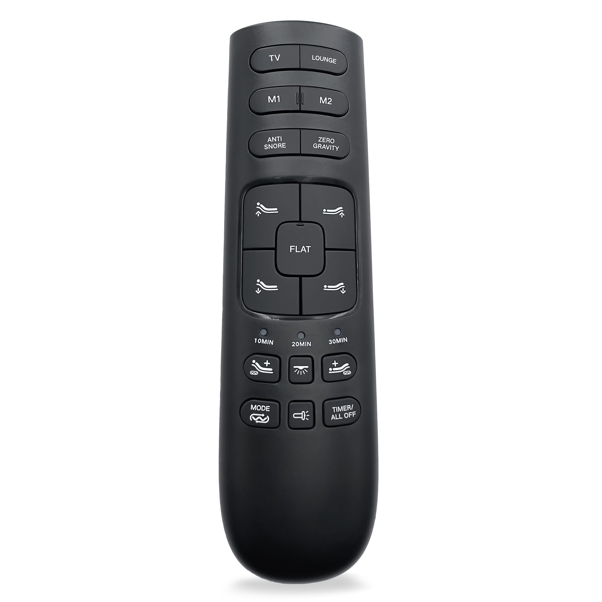 Télécommande Richmat HJH109 haute précision boîtier de lit robuste