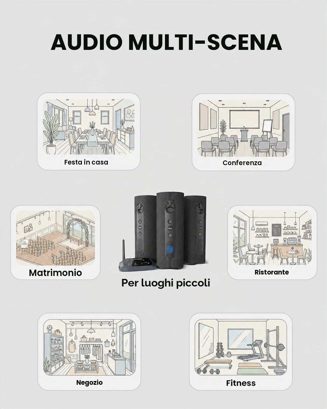 Avantree Harmony A1 – Sistema Di Altoparlanti Wireless Multiroom Auracast Per Audio In Tutta La Casa E Musica Di Sottofondo, Espandibile Per Negozi E Piccoli Spazi, Bluetooth, Ottico E AUX