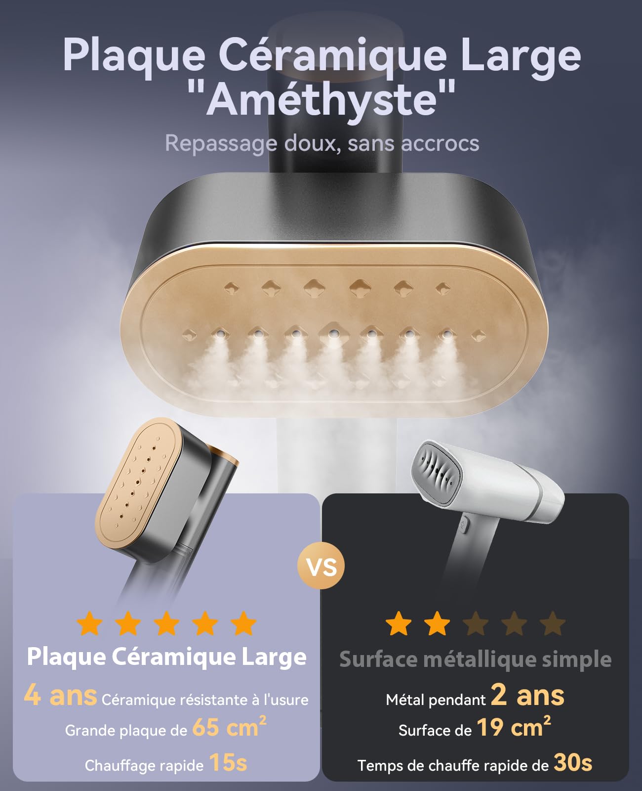 Défroisseur Vapeur Vertical 1700W Rose - Réglable Avec Cintres Rotatifs Cintres Rotatifs 360