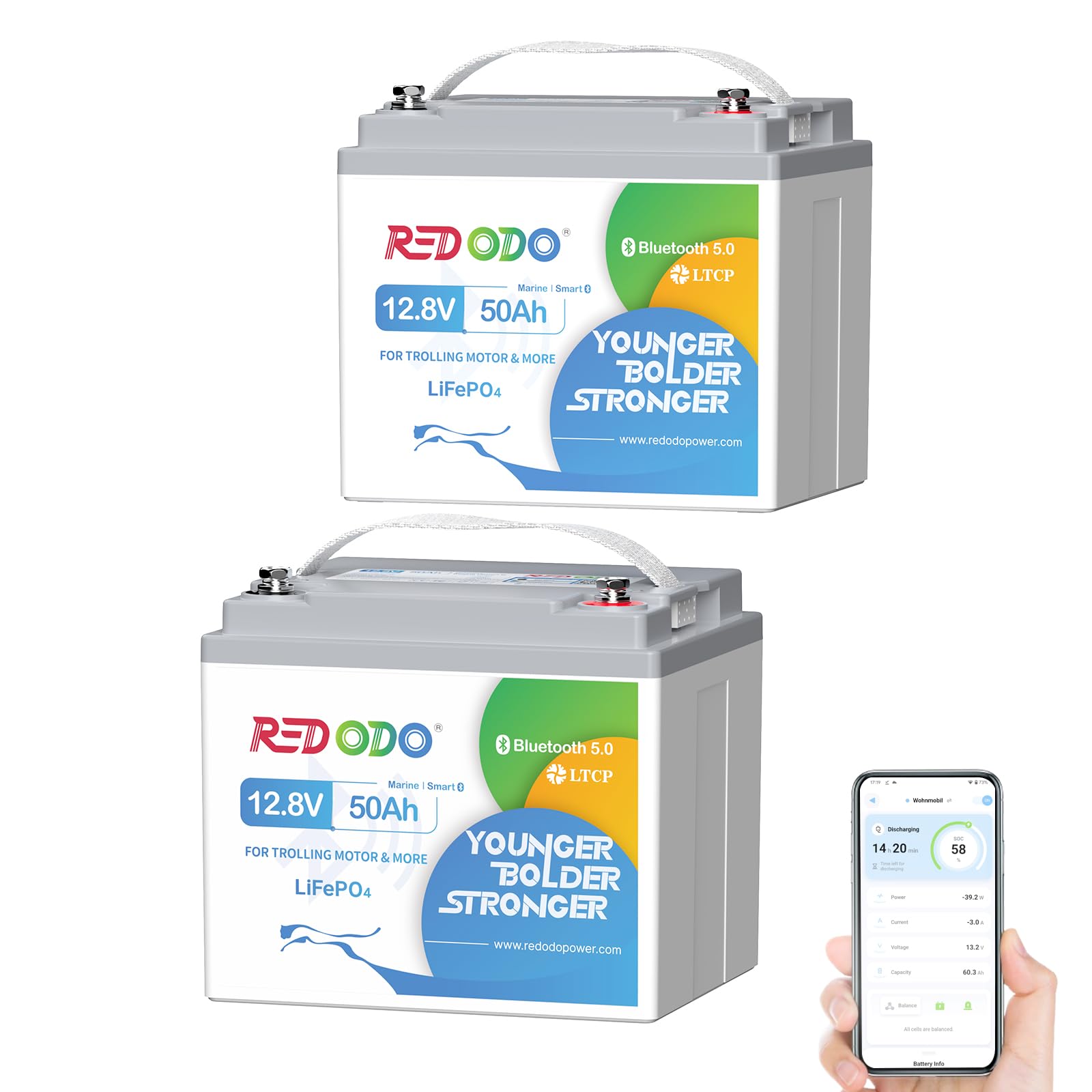 Redodo 12V 50Ah(2 Pack) Batterie Lithium avec Bluetooth 640Wh Batterie LiFePO4 avec Anti-Brouillard Salin pour Trolling Motor/Détecteur de Poissons/Feux de Navigation/Camping-Car